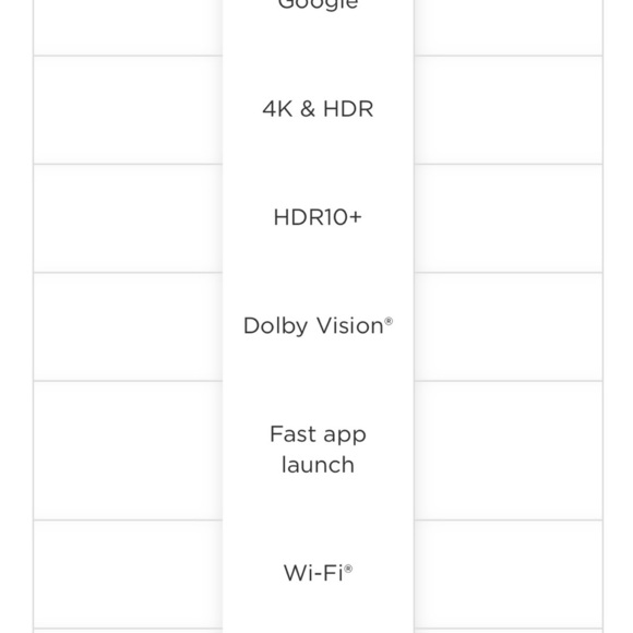 Roku Streaming Device with Cables - Picture 5 of 5